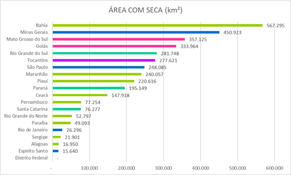 Linha do tempo

Descrição gerada automaticamente