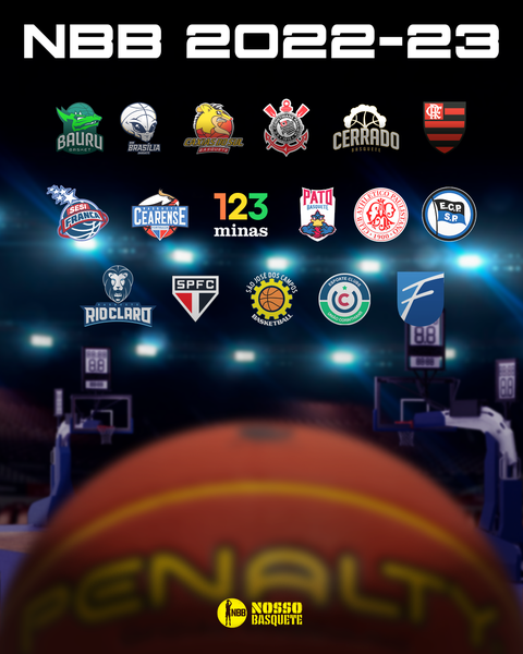 LNB afirma que seguirá com programação normal na temporada 2023/24, basquete