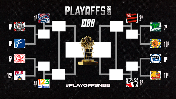 Com jogos equilibrados, playoffs do NBB começam nesta terça (19/4)