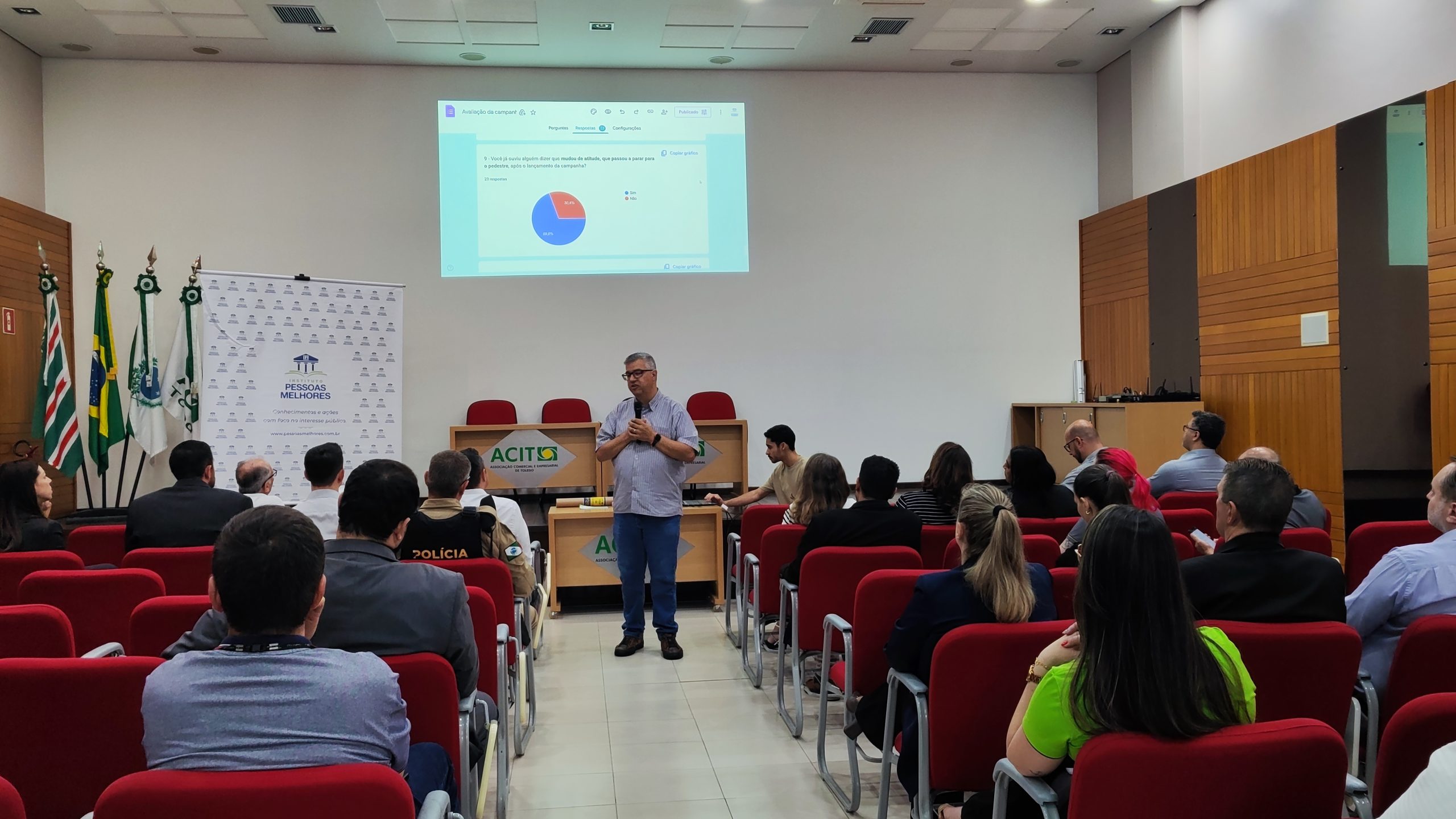 Durante o encontro, foram apresentados dados que envolvem a Campanha Crédito: Janaí Vieira